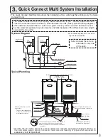 Предварительный просмотр 5 страницы Electrolux EN18WI30LS Installation Manual
