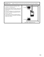 Предварительный просмотр 21 страницы Electrolux EN18WI30LS Installation Manual