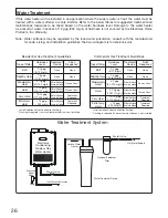 Предварительный просмотр 28 страницы Electrolux EN18WI30LS Installation Manual