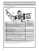 Предварительный просмотр 52 страницы Electrolux EN18WI30LS Installation Manual