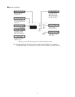 Preview for 9 page of Electrolux EN18WI30LS Service Manual