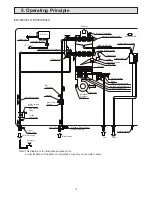 Preview for 10 page of Electrolux EN18WI30LS Service Manual