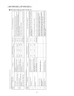 Preview for 26 page of Electrolux EN18WI30LS Service Manual