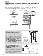 Предварительный просмотр 10 страницы Electrolux EN18WI30LS User And Care Manual