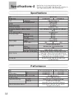 Preview for 34 page of Electrolux EN18WI30LS User And Care Manual