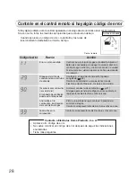 Preview for 68 page of Electrolux EN18WI30LS User And Care Manual