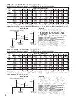 Preview for 24 page of Electrolux EN19WI30LS Installation Manual