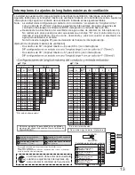 Preview for 57 page of Electrolux EN19WI30LS Installation Manual