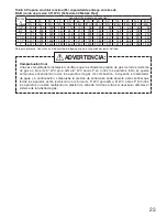 Preview for 67 page of Electrolux EN19WI30LS Installation Manual