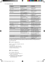 Preview for 86 page of Electrolux EN2400AOW User Manual