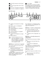 Preview for 27 page of Electrolux EN3402AOW User Manual