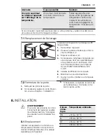 Preview for 37 page of Electrolux EN3402AOW User Manual