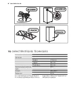 Preview for 42 page of Electrolux EN3402AOW User Manual