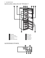 Предварительный просмотр 6 страницы Electrolux EN3450COW User Manual