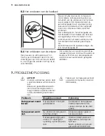 Предварительный просмотр 12 страницы Electrolux EN3450COW User Manual