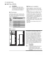 Предварительный просмотр 32 страницы Electrolux EN3450COW User Manual