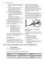 Preview for 22 page of Electrolux EN3454POX User Manual