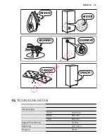 Preview for 93 page of Electrolux EN3480AOX User Manual