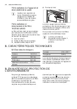 Preview for 26 page of Electrolux EN3488MOX User Manual