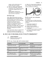 Preview for 19 page of Electrolux EN3853MOX User Manual