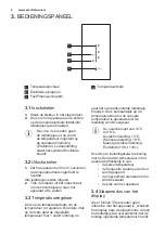 Предварительный просмотр 6 страницы Electrolux EN3854MFX User Manual