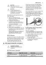 Предварительный просмотр 9 страницы Electrolux EN3854MFX User Manual