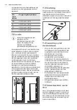 Предварительный просмотр 12 страницы Electrolux EN3854MFX User Manual