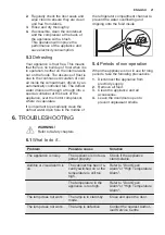 Предварительный просмотр 21 страницы Electrolux EN3854MFX User Manual