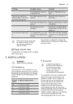 Предварительный просмотр 23 страницы Electrolux EN3854MFX User Manual