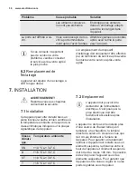 Предварительный просмотр 36 страницы Electrolux EN3854MFX User Manual