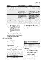 Предварительный просмотр 49 страницы Electrolux EN3854MFX User Manual