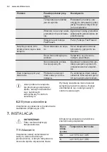 Предварительный просмотр 62 страницы Electrolux EN3854MFX User Manual