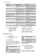 Предварительный просмотр 74 страницы Electrolux EN3854MFX User Manual