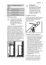 Preview for 25 page of Electrolux EN3854POX User Manual