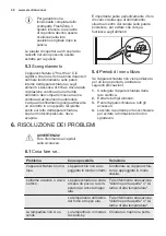 Preview for 48 page of Electrolux EN3854POX User Manual