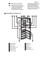 Preview for 27 page of Electrolux EN3881AOX User Manual