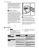 Preview for 36 page of Electrolux EN3881AOX User Manual