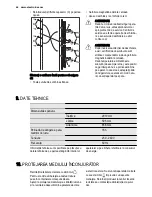 Preview for 44 page of Electrolux EN3881AOX User Manual