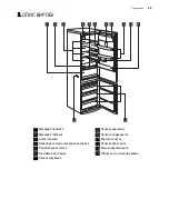 Preview for 49 page of Electrolux EN3881AOX User Manual