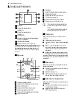 Preview for 50 page of Electrolux EN3881AOX User Manual