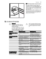 Preview for 59 page of Electrolux EN3881AOX User Manual