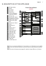 Preview for 7 page of Electrolux EN5284KOW User Manual