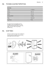 Preview for 31 page of Electrolux EN5284KOW User Manual