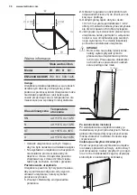 Preview for 38 page of Electrolux EN5284KOW User Manual