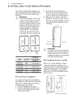 Preview for 8 page of Electrolux EN6084JOX User Manual