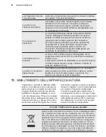 Preview for 86 page of Electrolux EN6084JOX User Manual