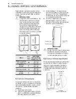 Preview for 96 page of Electrolux EN6084JOX User Manual