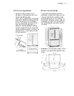 Preview for 97 page of Electrolux EN6084JOX User Manual