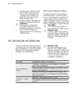 Preview for 106 page of Electrolux EN6084JOX User Manual