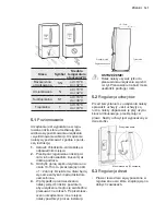 Preview for 141 page of Electrolux EN6084JOX User Manual